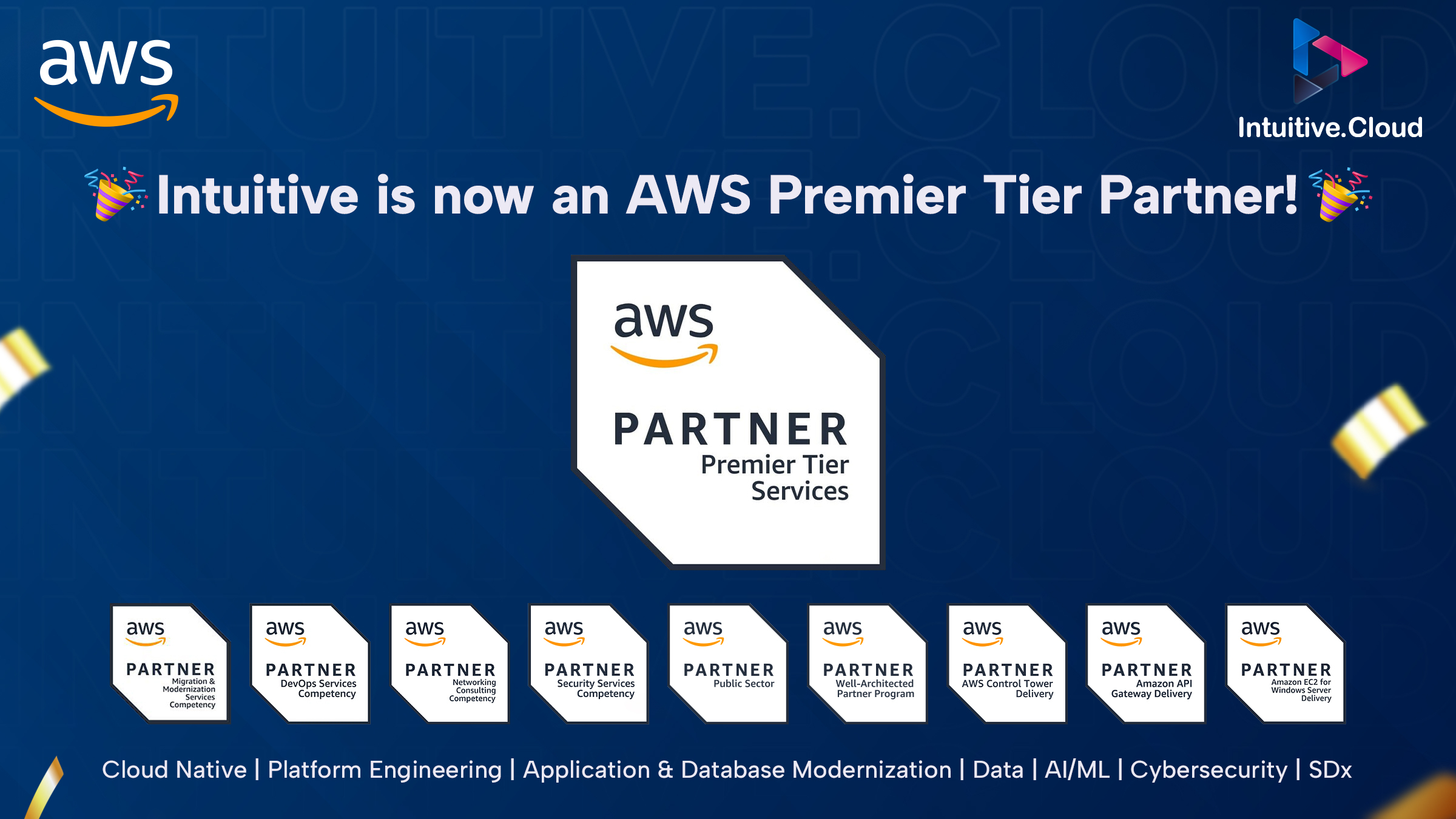 Intuitive.Cloud Achieves Premier Tier Status within the Amazon Web Services Partner Network