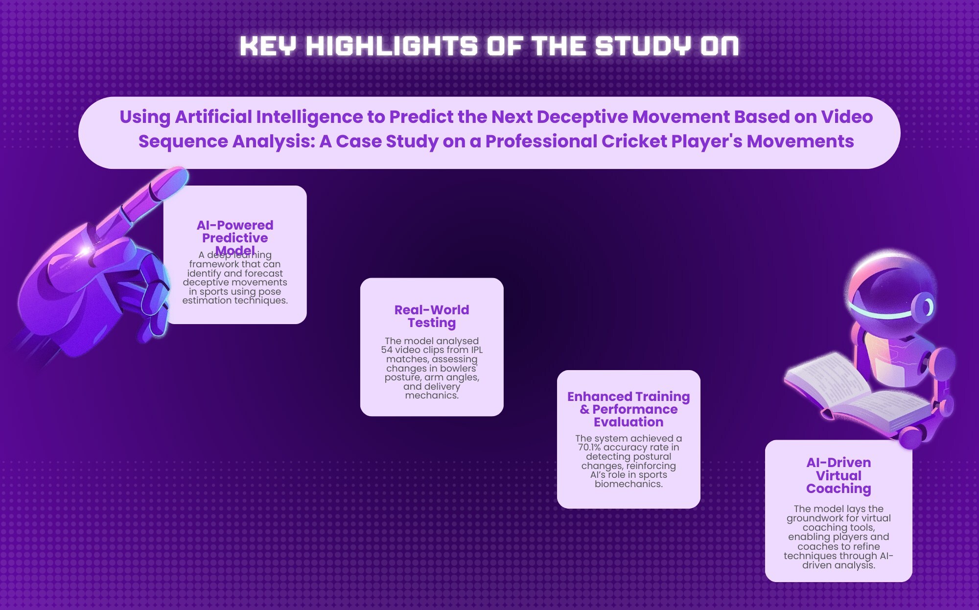 Woxsen University Collaborate on AI Study to Predict Deceptive Movements in Cricket