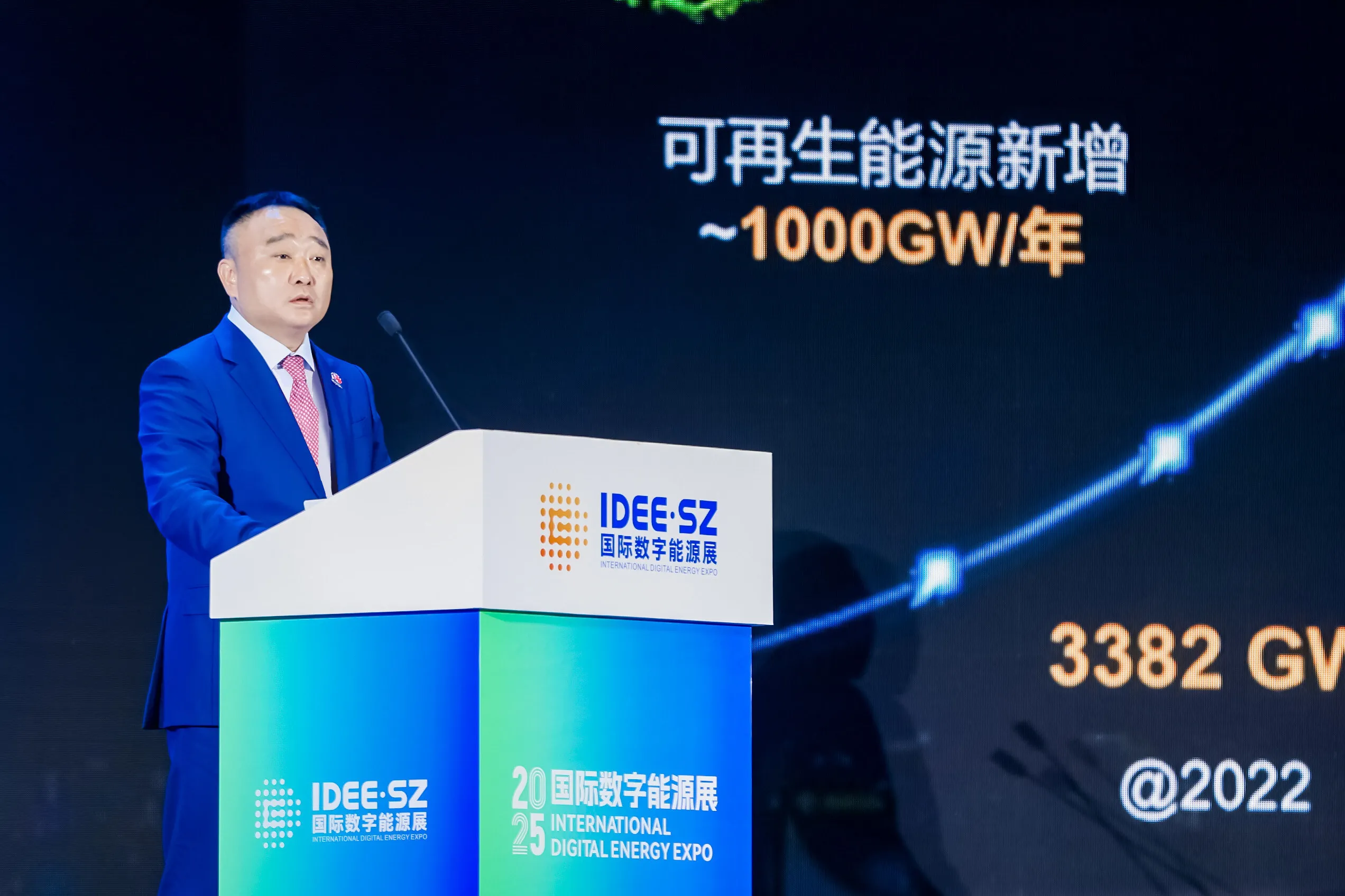 All-Scenario Grid Forming Technology, Accelerating Wind and Solar as Main Power