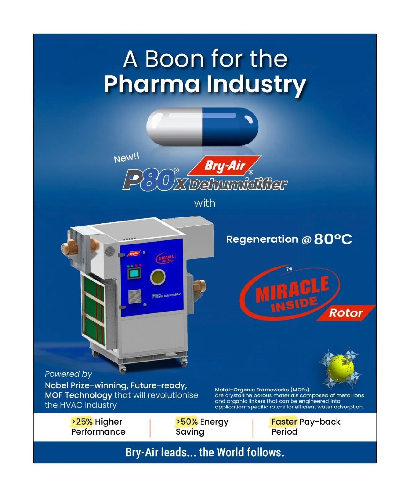 Bry-Air Launches P80x: The Most Advanced Dehumidifier Based on MOF Technology, for the Pharmaceutical Industry