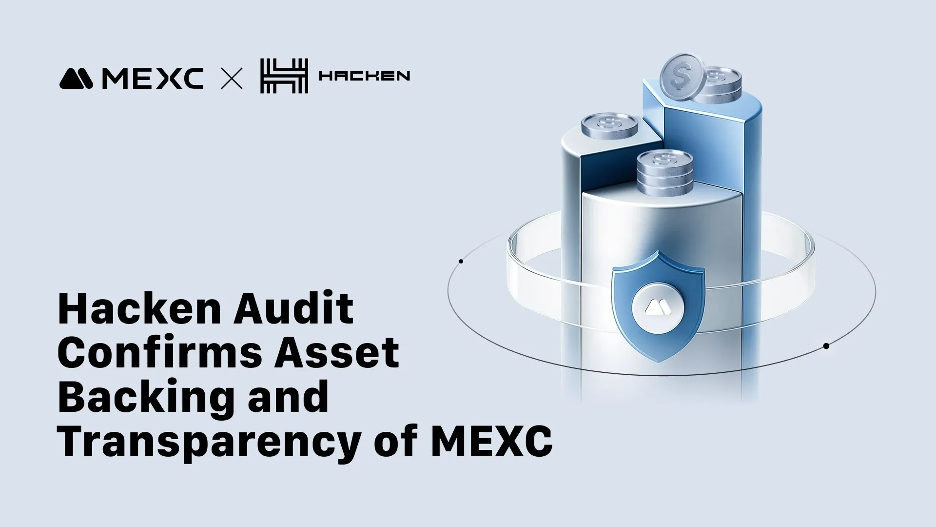 Hacken Releases MEXC's Audit, Confirms Full Asset Backing and Strengthened Transparency Standards